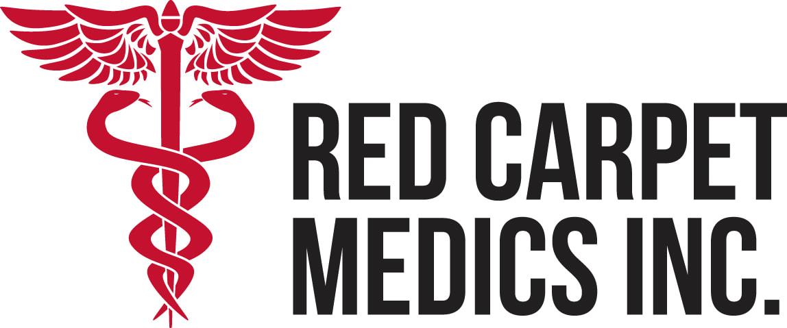 RCM